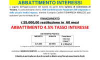 News: abbattimento tasso d'interesse CCIAA 